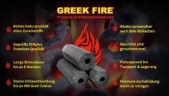 Greek Fire Briketten Tubes 3,5 Kg -Kamado Joe Winkel image 2