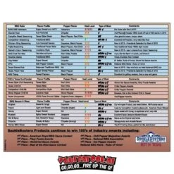 SuckleBusters Honey BBQ Glaze And Finishing Sauce 20oz 13 SuckleBusters Honey BBQ Glaze And Finishing Sauce 20oz -Kamado Joe Winkel image 52