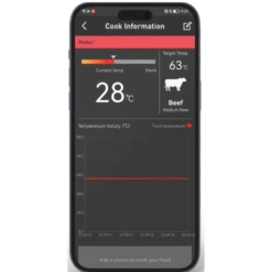 HerQs Double Max 11 HerQs Double Max -Kamado Joe Winkel image 64