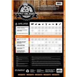 Pit Boss Mesquite Blend Pellets 9 Kg 5 Pit Boss Mesquite Blend Pellets 9 Kg -Kamado Joe Winkel image 92