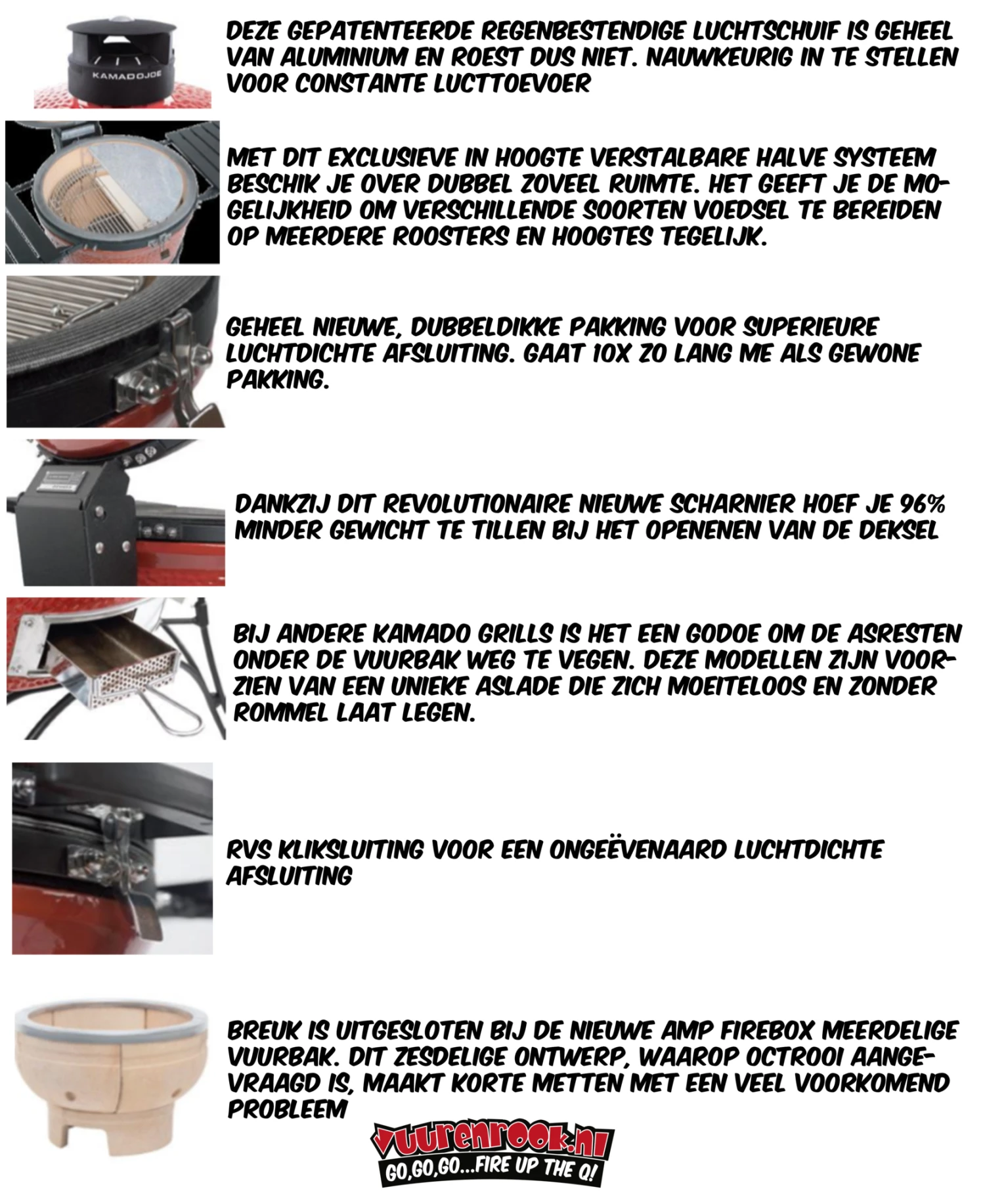 Kamado Joe Big Joe II 11 Kamado Joe Big Joe II - Afbeelding 9